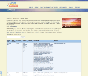 Community page of Sophia Micha-el Remedies